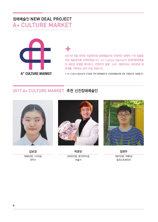 A+ Culture Market 개요 - 4페이지, 상세 내용은 다음 본문을 참고