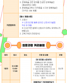 [한국장애인문화예술원] 장애예술인 강사 양성과정 참여자 모집